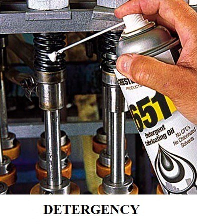 01-Properties-Of-Lubricant-Detergency