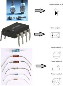 01-opto electronic devices-components of opto electronic devices-light activated SCR-Opto Coupler-Photo Resistor