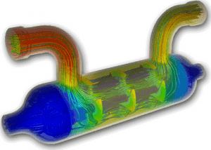 cfd_heat_exchanger-flow-simulation-heat-transfer-rates-mass-flow-rates-pressure-drops