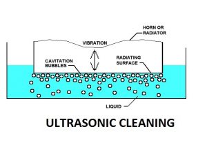 01-ultrasonic-cleaning-ultrasonic-washing.jpg