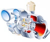 01-Turbocharger-Vtg-Cross Sectional Diagram-Control System
