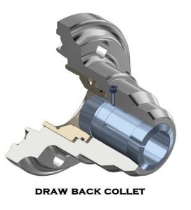 01-draw-back-collet-types-of-collet.jpg
