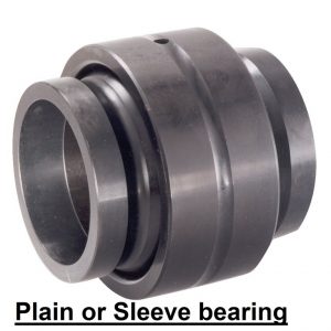 01-plain_bearing-linear_bearing-sleeve_bearing.jpg