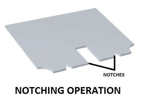 01-NOTCHING-OPERATION-SHEARING-OPERATION.jpg