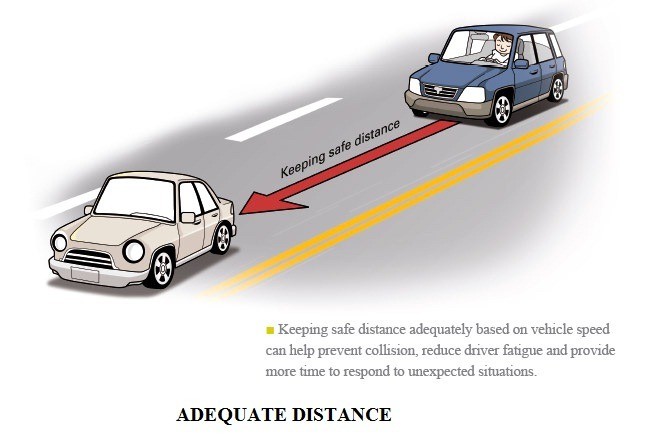 01-ADEQUATE-BRAKING-DISTANCE-OF-A-CAR-CAR-BRAKING-DISTANCE-CHART.jpg
