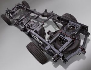 03-frame chassis-car chassis-chassis parts-chassis frame bench-frame rails-auto chassis