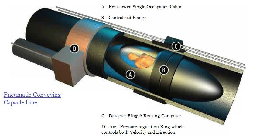 01-pneumatic-conveying-capsule-line