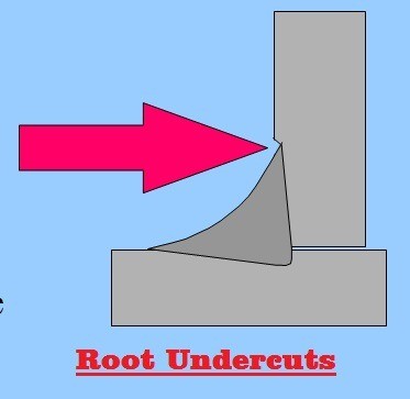 01-root-undercuts-welding-defects.jpg