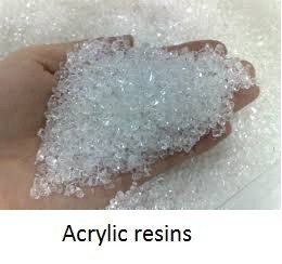 01 - Thermoplastic - Acrylic Resins