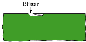 01-Casting-Defects-Blister