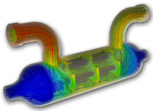 cfd_heat_exchanger-flow-simulation-heat-transfer-rates-mass-flow-rates-pressure-drops