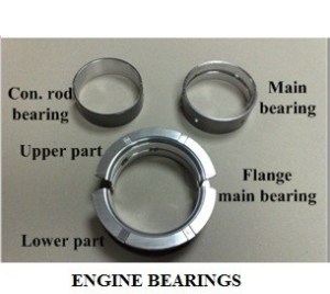 Engine bearings and the types of bearings
