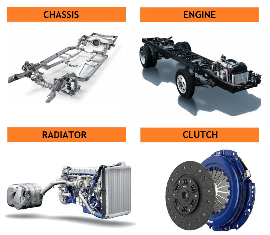 01-Components-of-chassis-frames-engine-radaitor-clutch