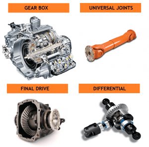 01-Components-of-chassis-frames-gearbox-universal-joints-final-drive-differential