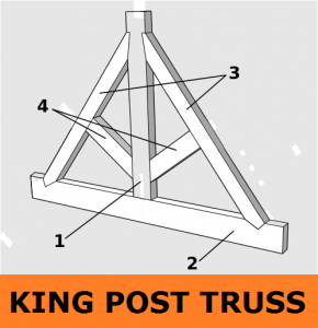 01-KING-POST-TRUSS-TRIANGLES-FOR-ROOF-CONSTRUCTION-RAFTERS-STRUTS