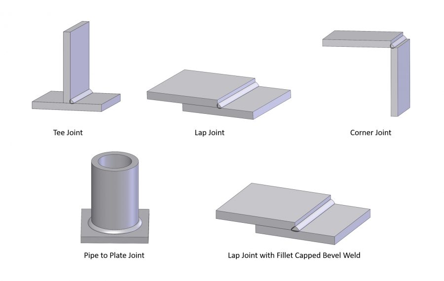 01-Fillet Weld Joint - Lap Fillet Joint - Corner Fillet Joint - Tee Fillet Joint