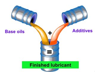 01-lubricant-preparation