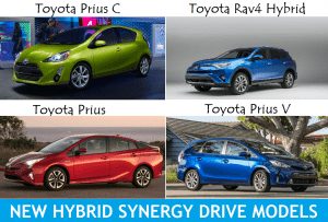 01-hYBRID-sYNERGY-dRIVE-mODEL-CARS-PLUG-IN-HYBRID-MODELS