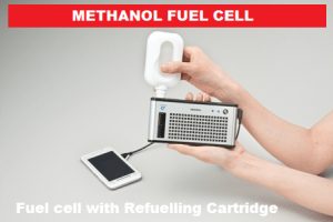Methanol-fuel-cell-with-refuelling-cartridge