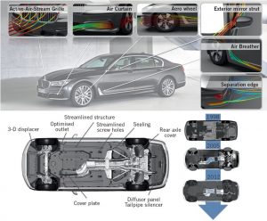 01-aerodynamic-drag-car-automotive-aerodynamics