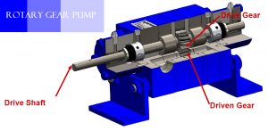 01-internal-gear-pump-rotary-gear-oil-pump-rotary-gear-pump