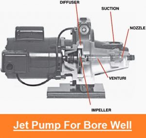 01-jet-pump-for-bore-water-jet-pump-high-pressure-hydrojet-pump