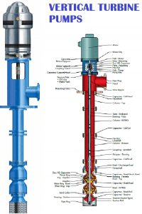 01-vertical-turbine-pumps-deep-well-water-pump-water-turbine-pump