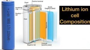 Lithium-ion-batteries-Li-ion-battery