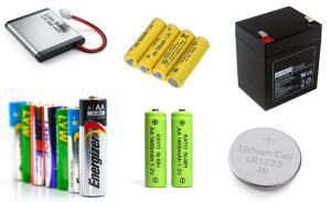 Types-of-lithium-Batteries-lithium-battery-cell-pouch-batteries-cylindrical-battery-prismatic-battery