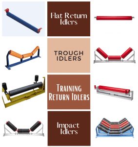 01-Types-of-idlers-in-conveyor-belt-return-idler-trough-idler-training-return-idler-impact-idlers