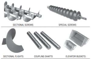 01-sectional-flights-screw-conveyor-sectional-screws-special-screws-coupling-shafts-elevator-buckets