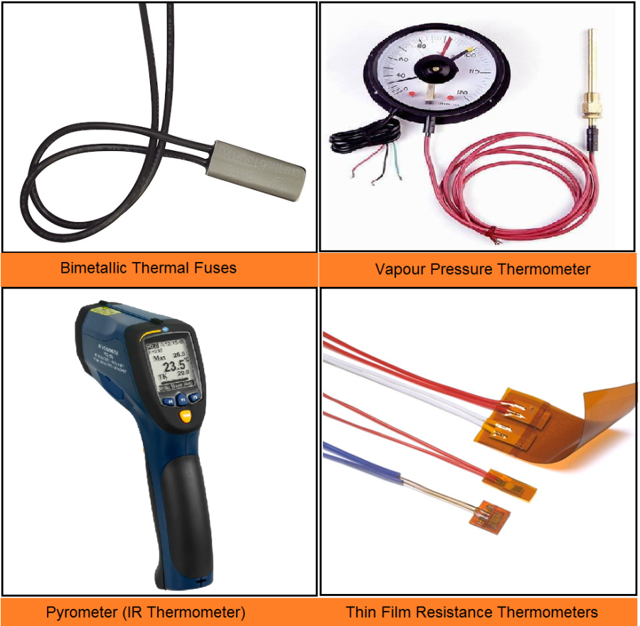 Contact and Non contact type thermometers - Temperature measuring devices