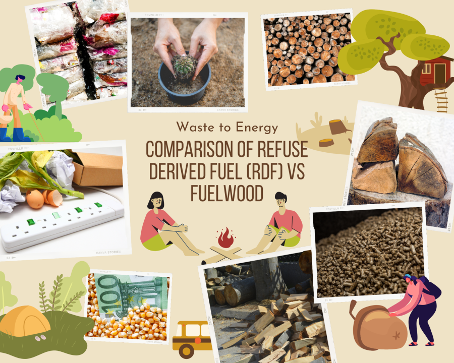 Comparison of Refuse Derived Fuel RDF vs Fuel wood