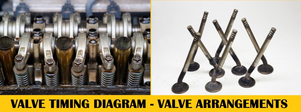 Valve timing diagram and their valve arrangements