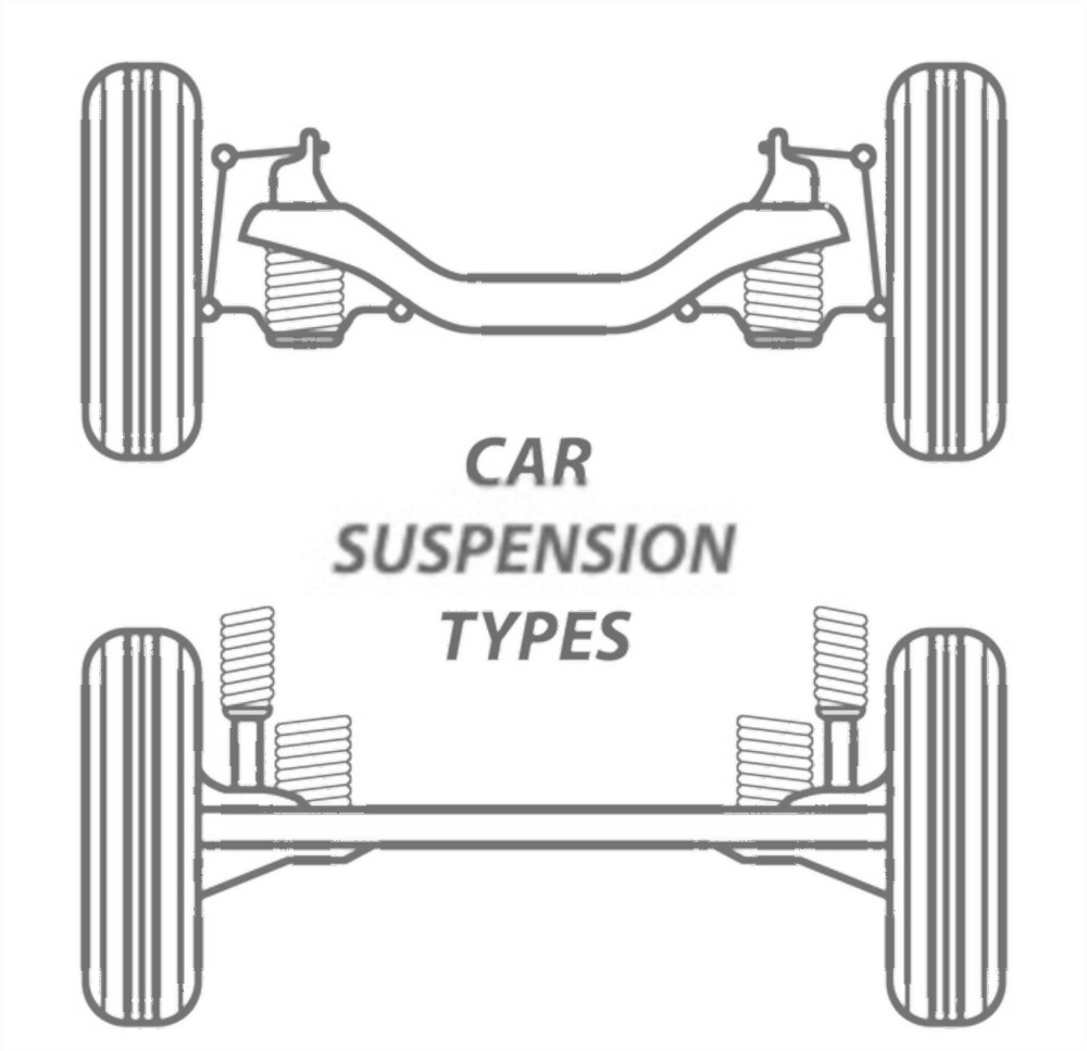 01-types-of-car-suspension-dependent-suspension-independent-suspension