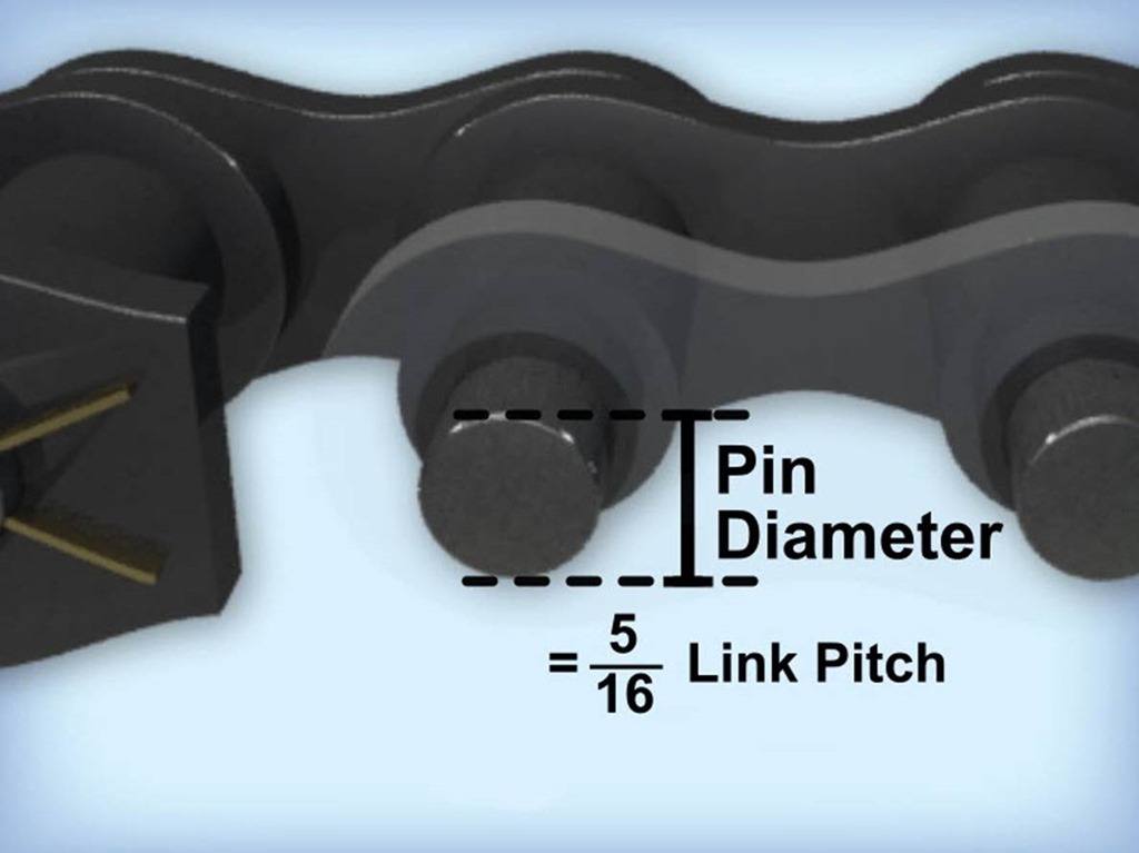 01-design-of-chain-drive-pin-diameter