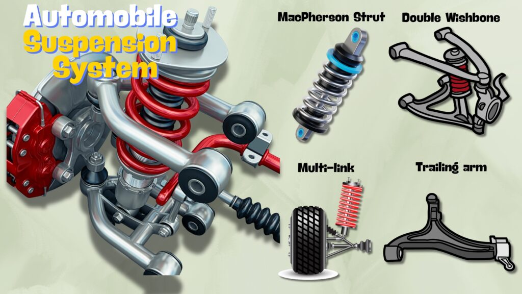 Automobile Suspension system