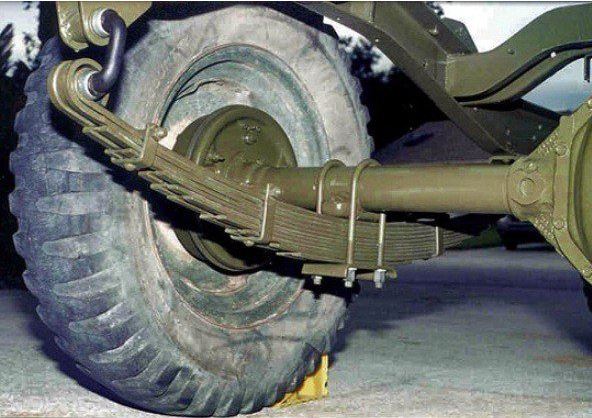 Leaf Spring Suspension System