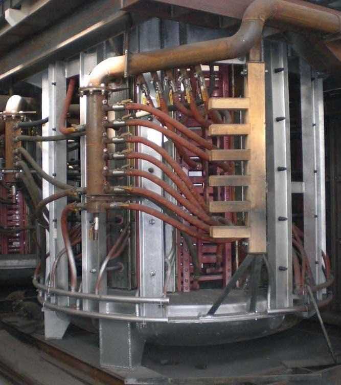 induction furnace - coreless induction furnace - electromagnetic induction