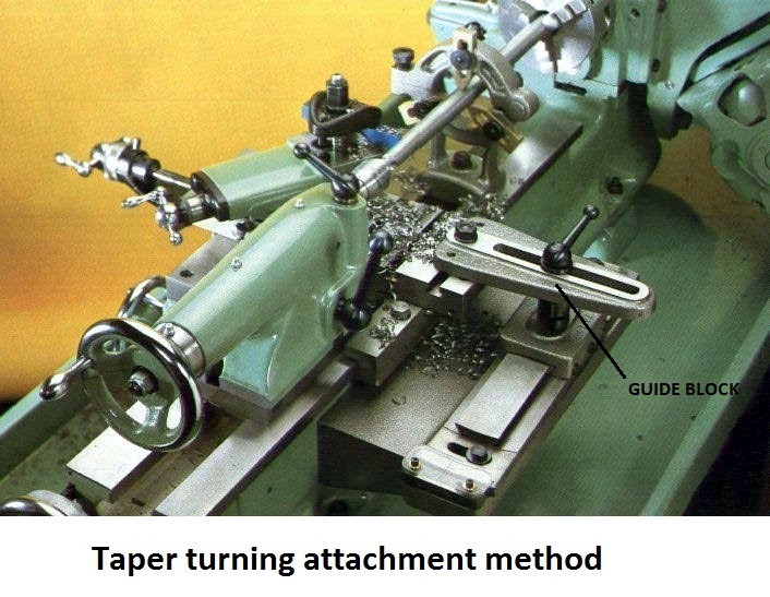 Taper turning attachment method - Taper turning method in lathe machine